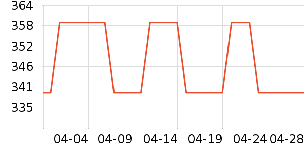 ���潳ˮ��������ʷ�۸�