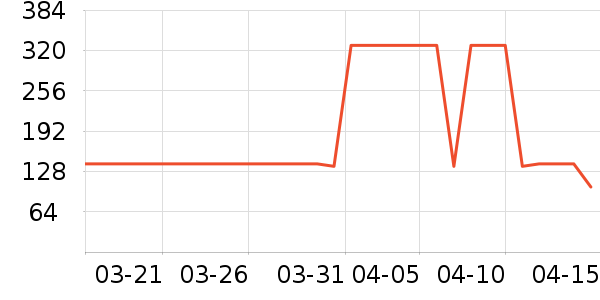 ���/��θ��ʷ�۸�