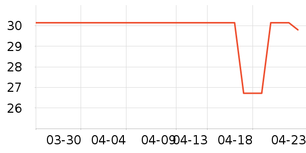 ��������ҽ������ʷ�۸�