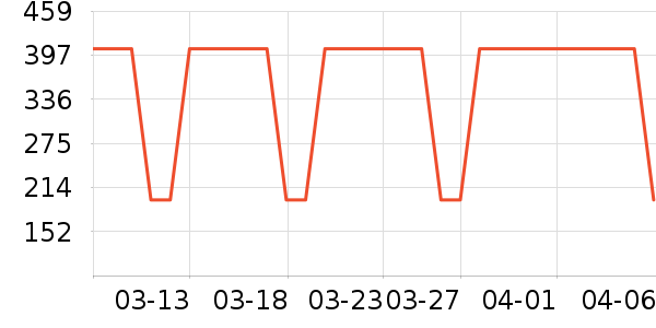 ��ͯ�˶�Ь��ʷ�۸�