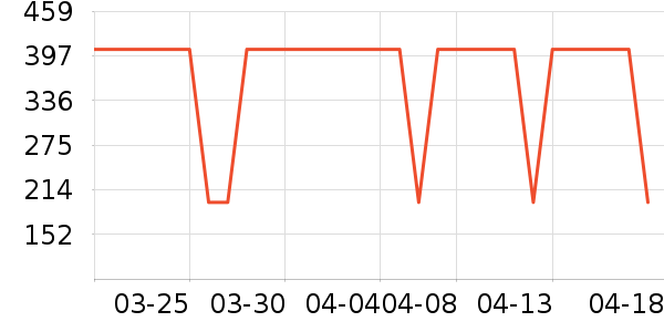 ��ͯ�˶�Ь��ʷ�۸�