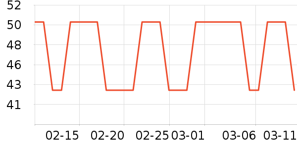 �ٷ���ţ��/��Ʒ��ʷ�۸�