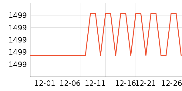 ��������������ʷ�۸�