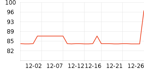 Sea to Summit�����˶����������ʷ�۸�
