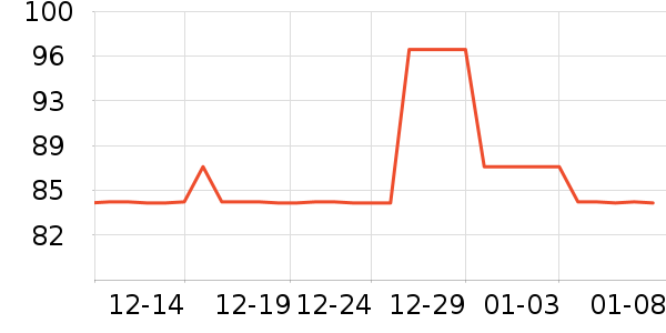 Sea to Summit�����˶����������ʷ�۸�