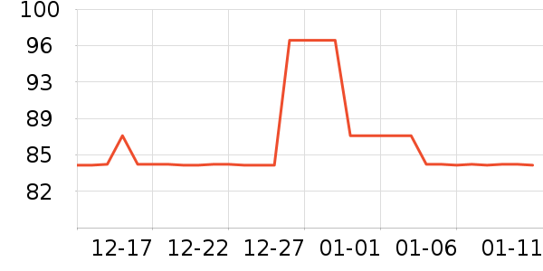 Sea to Summit�����˶����������ʷ�۸�
