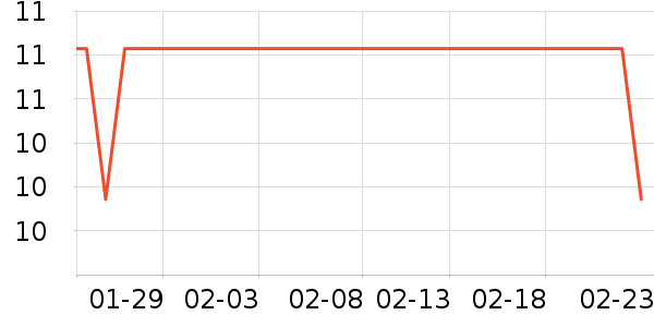 ��ʯ�ľ߱�����ʷ�۸�