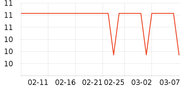 ��ʯ�ľ߱�����ʷ�۸�