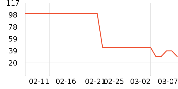 ����ֽ��ʷ�۸�