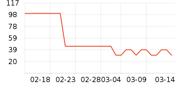 ����ֽ��ʷ�۸�