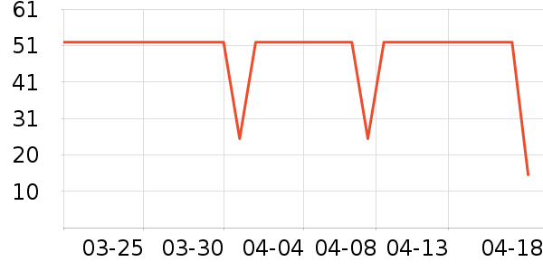 ����������ʷ�۸�