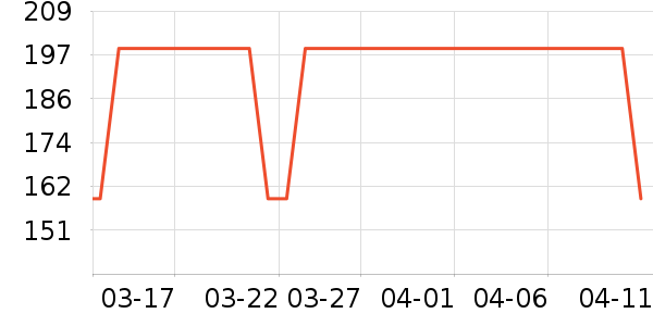 lena��/ֱ������ʷ�۸�