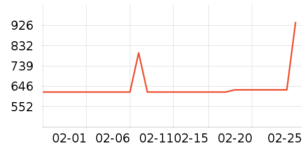 ��ӡ��ӡ����ʷ�۸�