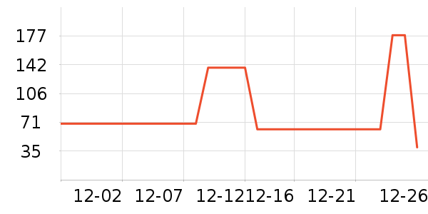 �ڿ���ů��/������ʷ�۸�