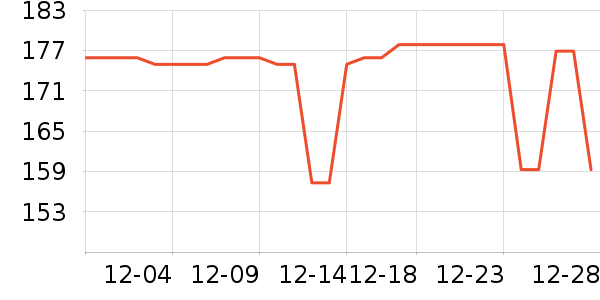 ��������ҵƷ��ʷ�۸�