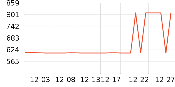 ��������������ʷ�۸�