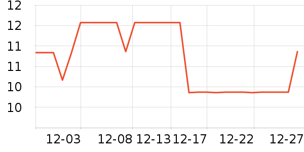 �決�þ���ʷ�۸�