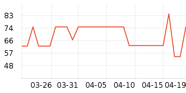 ������������/˪��ʷ�۸�