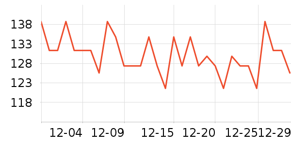 �������ȷ�����ʳ��ʷ�۸�