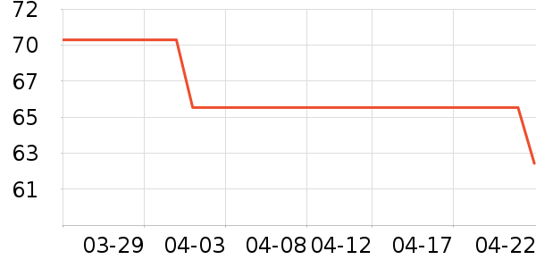 ��ɽ����/ţ�����ʷ�۸�