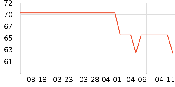 ��ɽ����/ţ�����ʷ�۸�