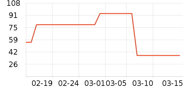 ���ּ����������ʷ�۸�