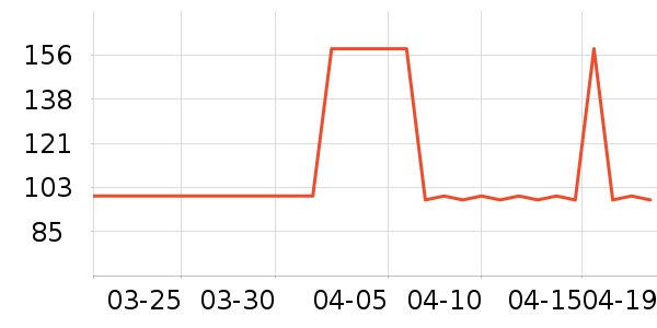 �ز��˶�Ь��ʷ�۸�