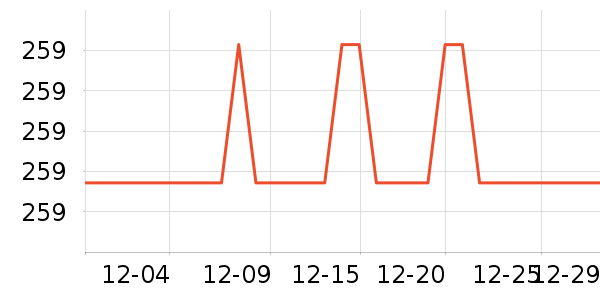 ����Ѽ��������������ʷ�۸�