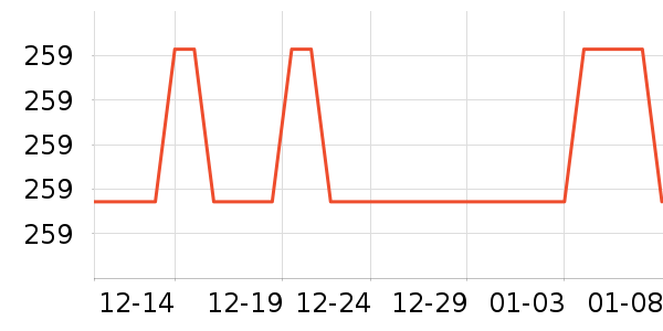 ����Ѽ��������������ʷ�۸�