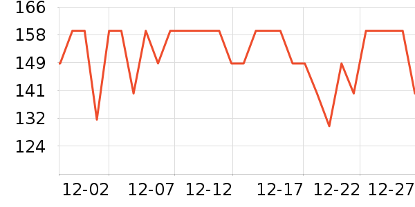 ���Ƕ���ͷ�׾���ʷ�۸�