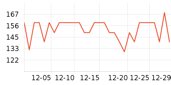 ���Ƕ���ͷ�׾���ʷ�۸�