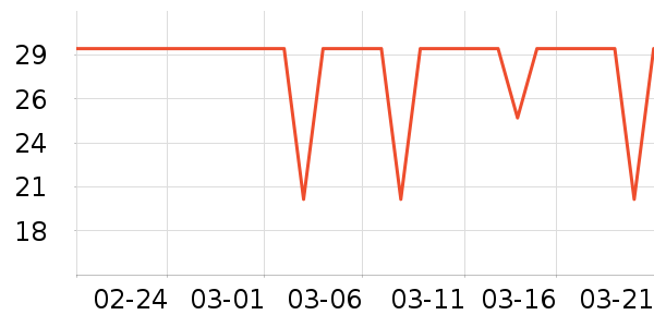 �λ��±���ʷ�۸�