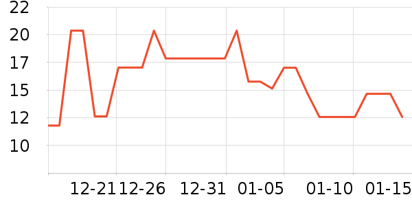 һũ��������ʷ�۸�