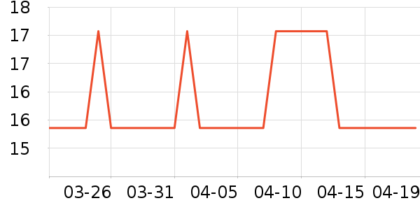 һũ��������ʷ�۸�