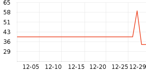 ��֪Ե����/ˮ��/ˮ����ʷ�۸�