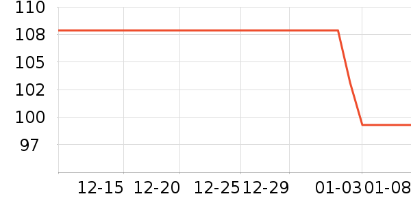 ��������̺��ʷ�۸�