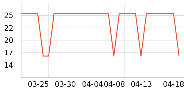 ��ľ���ø�����ʷ�۸�