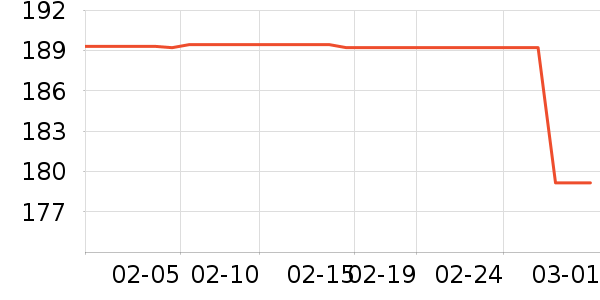 ��ϣ��Ұ�ʹ�����ʷ�۸�