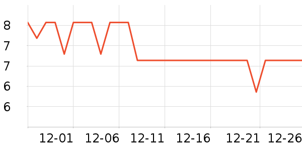 �����������ʷ�۸�