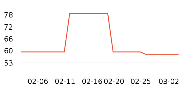 PLAYBOY��������T����ʷ�۸�