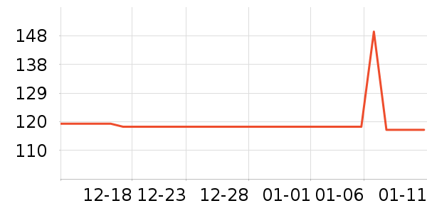 ���������˶�װ��ʷ�۸�