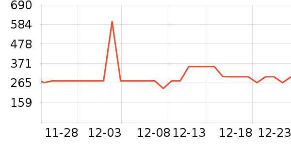 ��������������ʷ�۸�