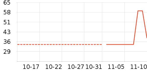 ��ɯ��׿�/�������ʷ�۸�