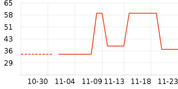 ��ɯ��׿�/�������ʷ�۸�