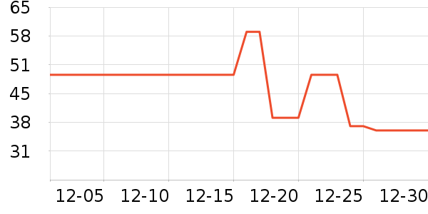 ��ɯ��׿�/�������ʷ�۸�