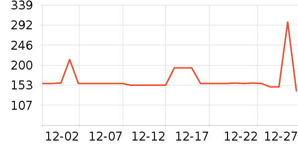 ������������Ӫ��������ʷ�۸�