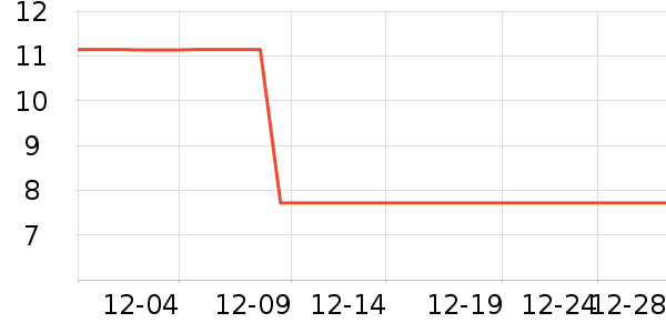 ¡���������沿������ʷ�۸�