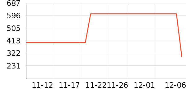 ѼѼ��ʷ�۸�