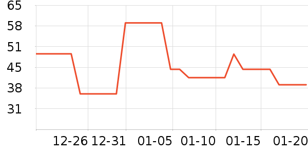 ��ɯ��׿�/�������ʷ�۸�