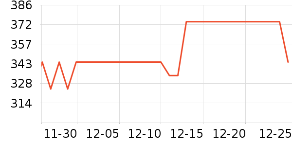 ���ű�Ӥͯ������ʷ�۸�